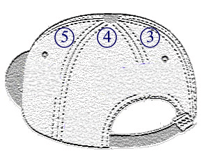 Common Logo Positions - Back