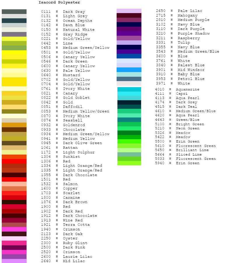 isacord stock thread colors isacord thread chart